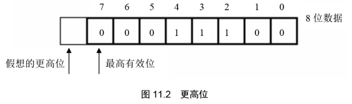 image-20230212094913035